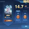 Xi戈戈