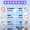 专注痛风调理（高尿酸达人）