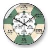 天下白龙