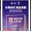 理财规划师