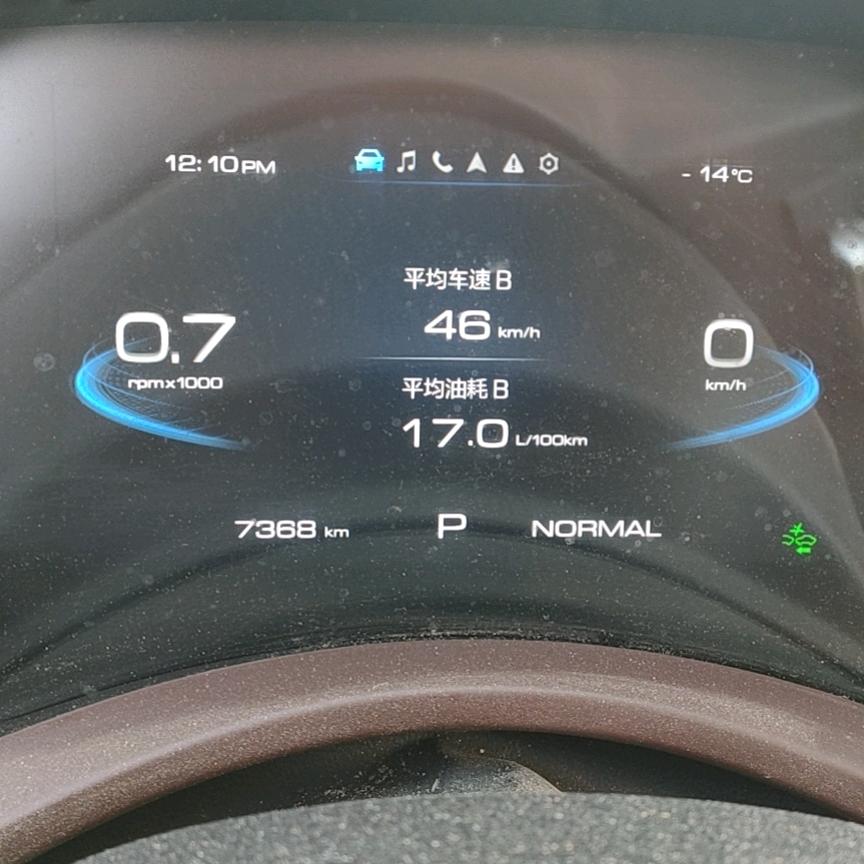 征战路途