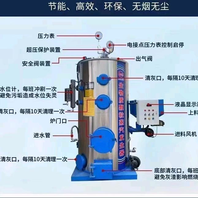 A太康锅炉