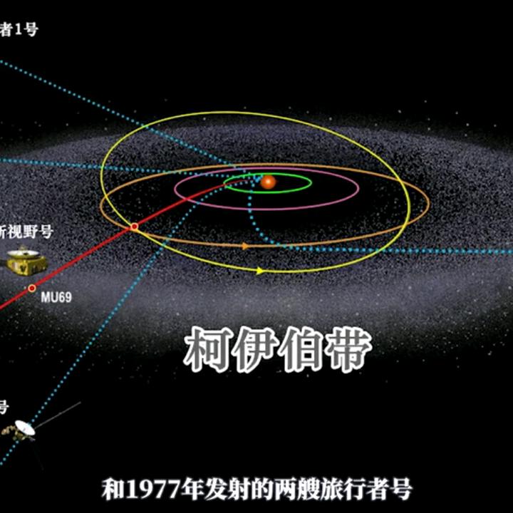 好好学习，天天向上！