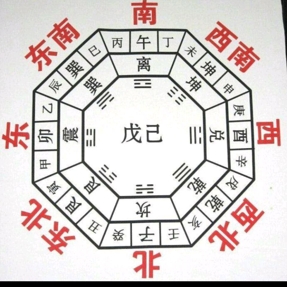 易缘堂国学资询