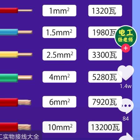 ꧁༺余生༒长久༻꧂