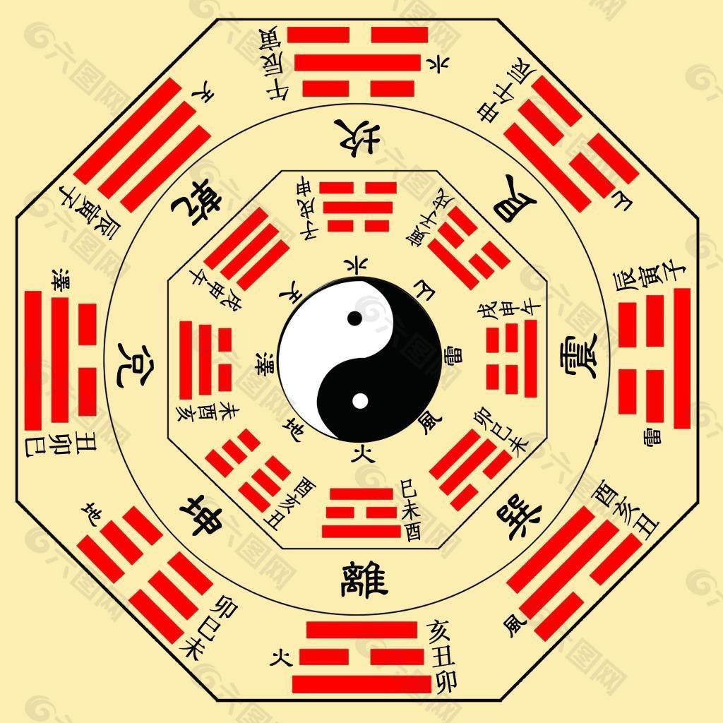 亨泰阁-环境户型优化