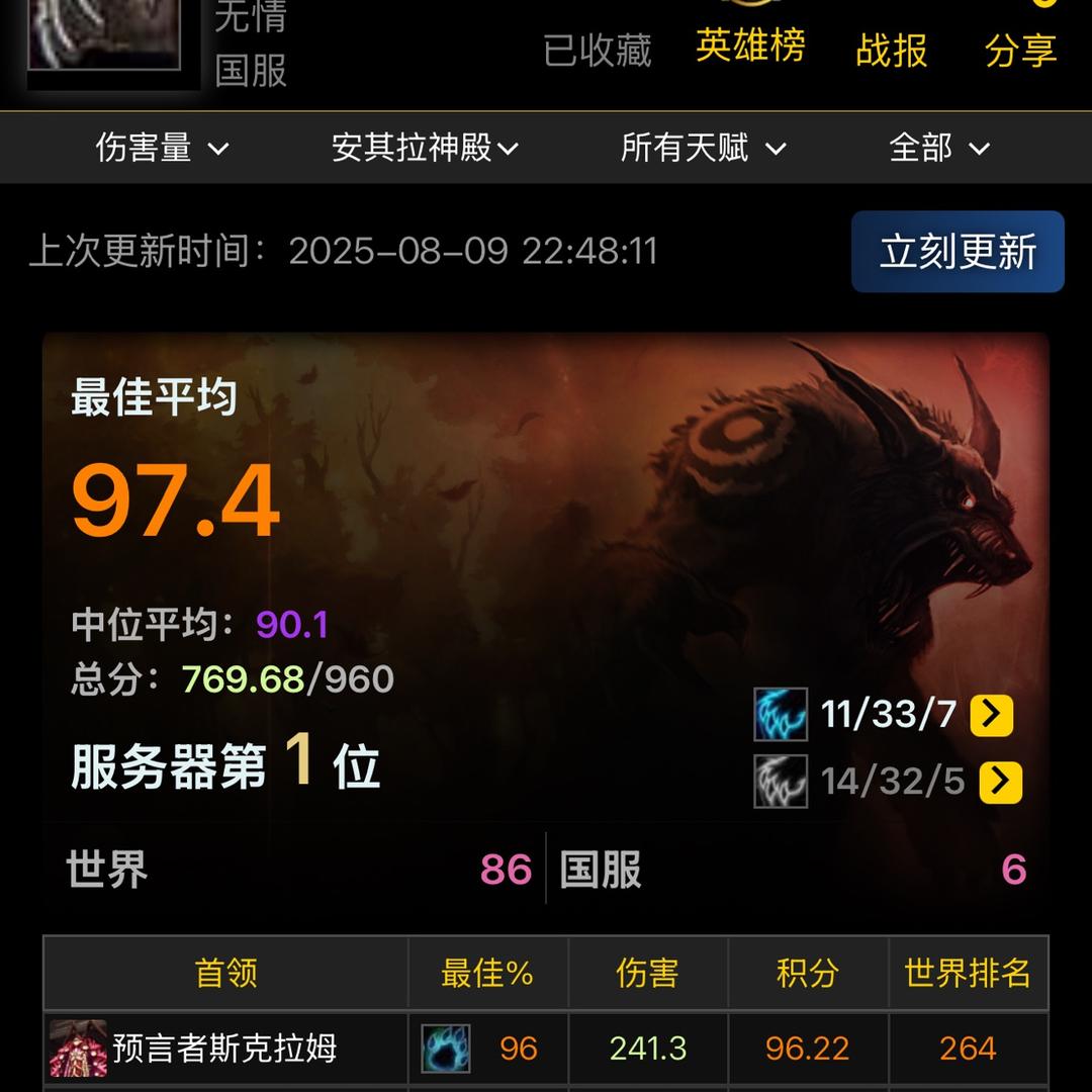 游界-丑的惊动天