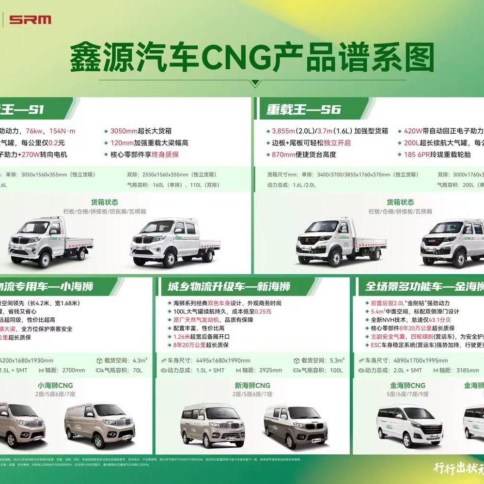 盛通车市——老周说车