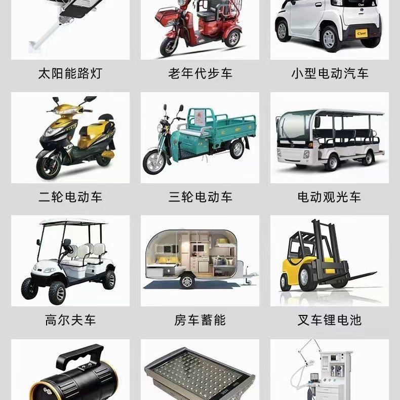 聚能锂电科技中心