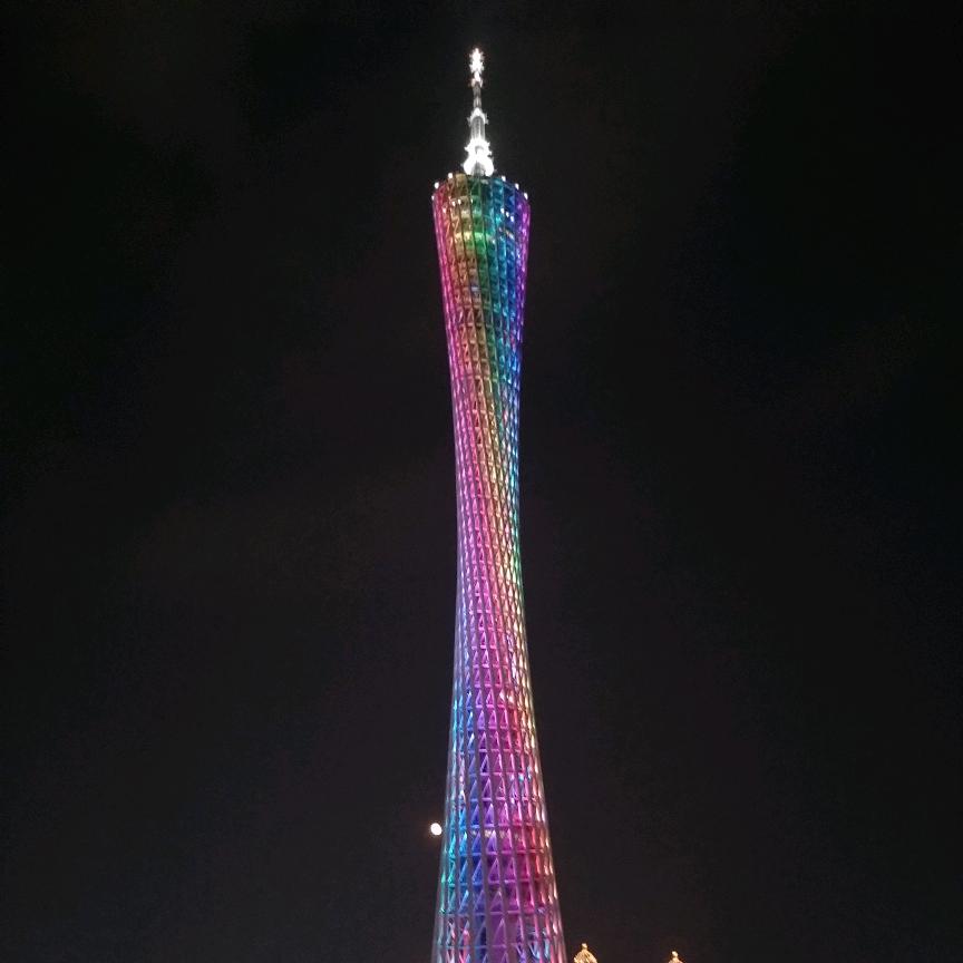 从此要学会自私