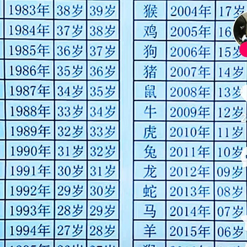 支持我谢谢大家