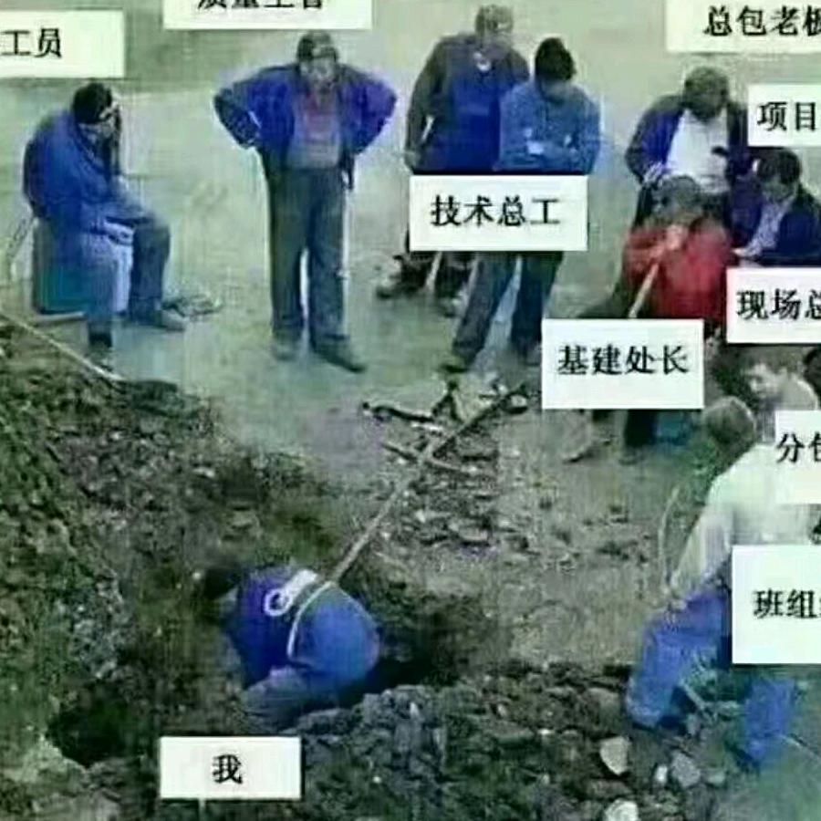 80后大叔