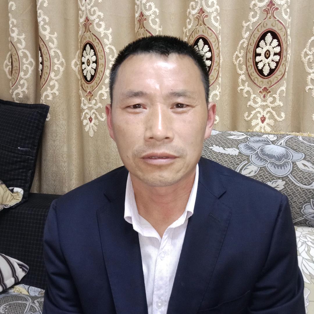 权