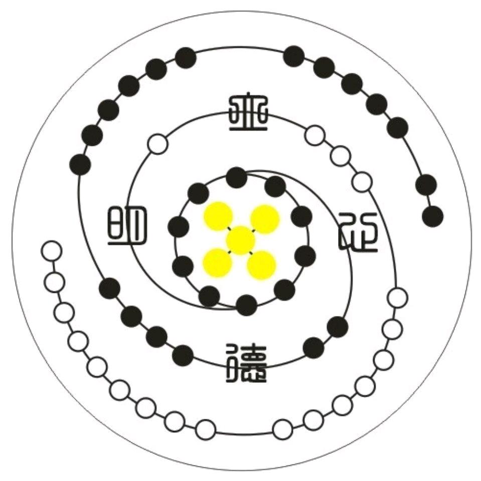 张熙桐