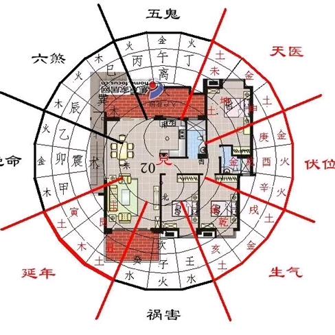 爱谁谁