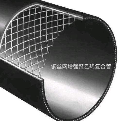 钢丝网骨架管材，RESP管材