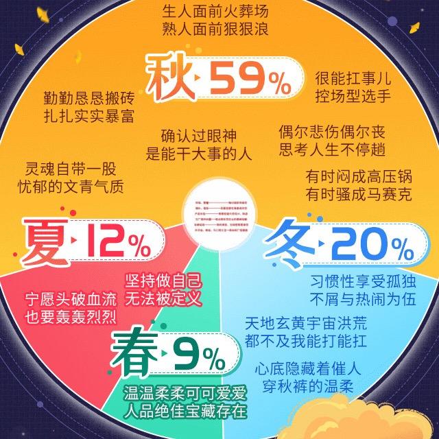 暖阳