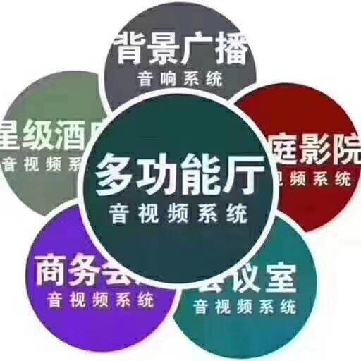 投影机+音响+监控