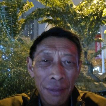 忠诚