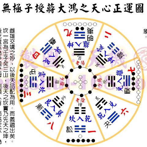 三元   卜  医
