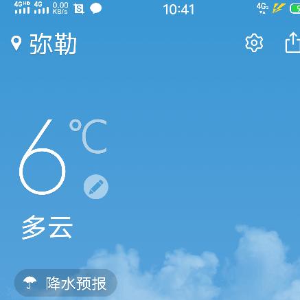 (ง •̀_•́)ง加油！