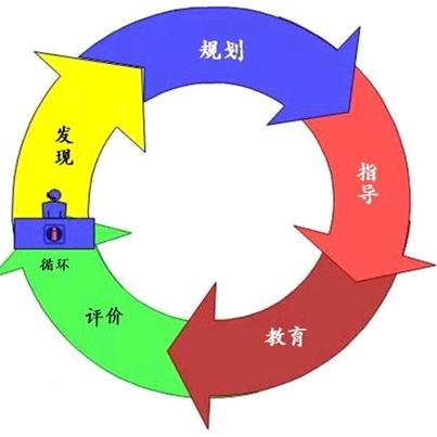 尚舞.青蓝