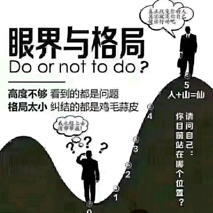 淑女就是姐的范