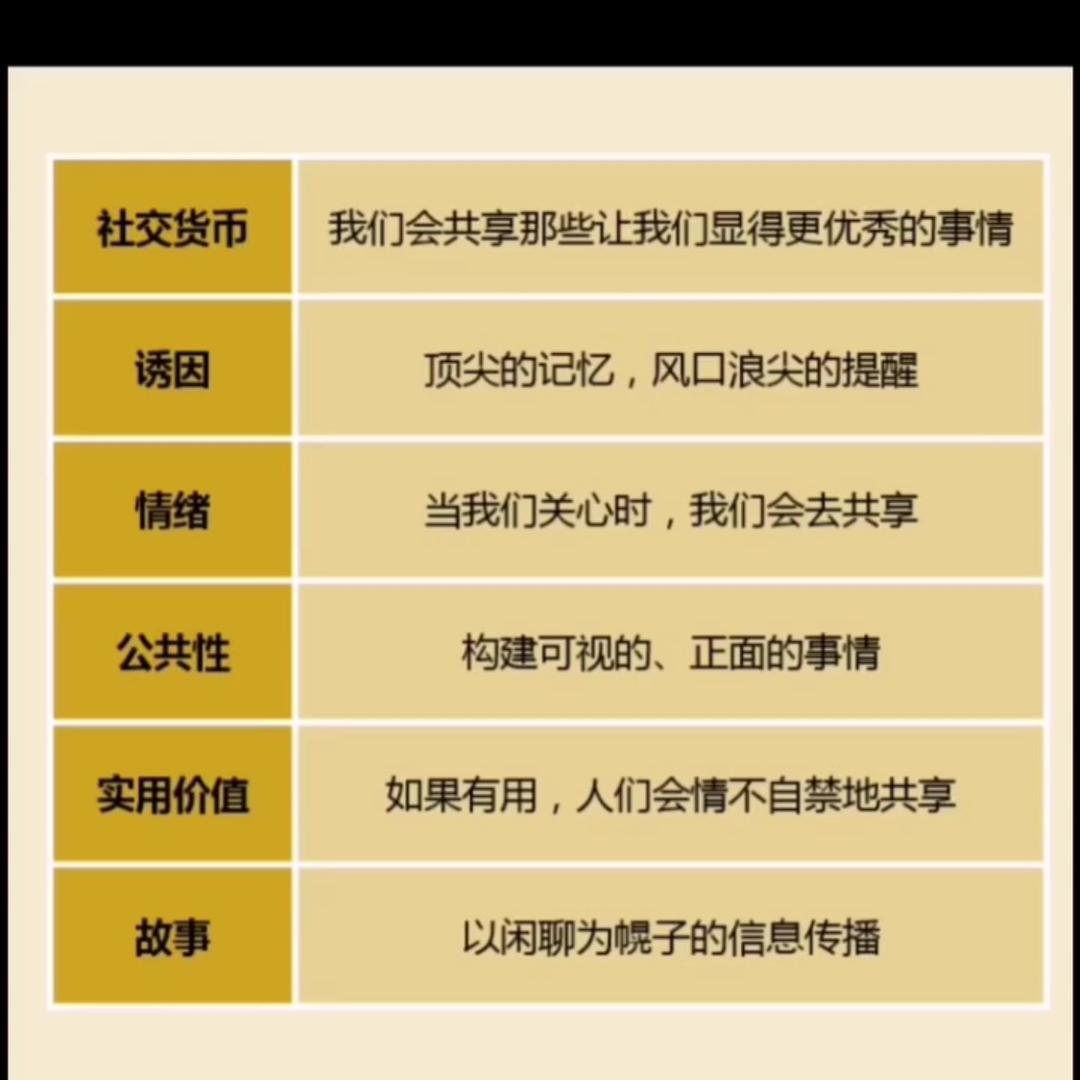角星官