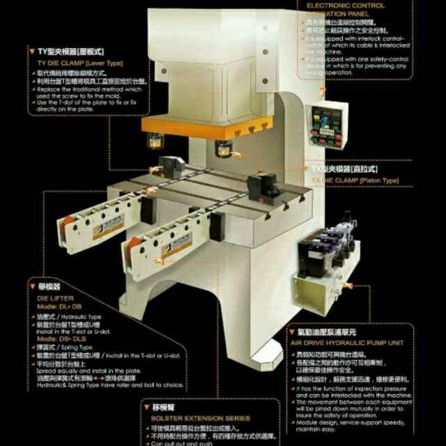 冲床注塑机快速换模系统制造销售
