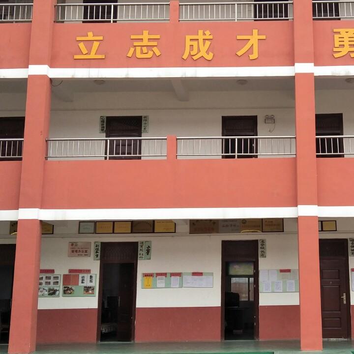 金鑫