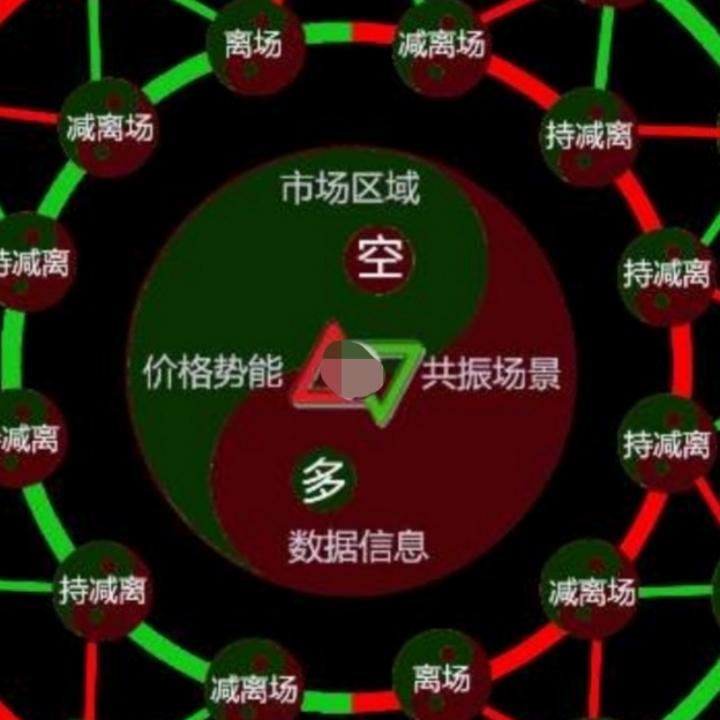 创造微笑🙏