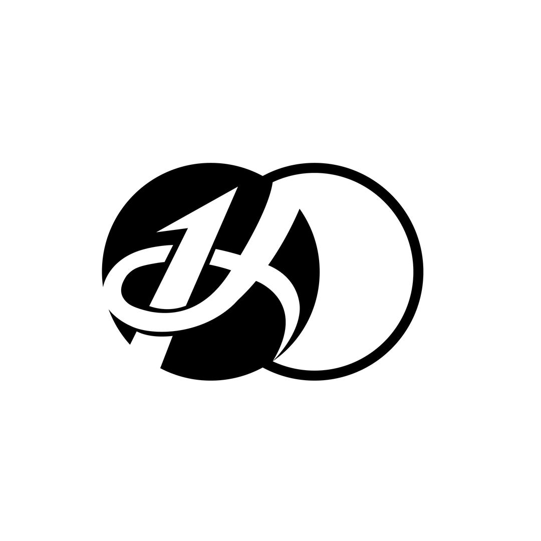 KlassFit健身团课