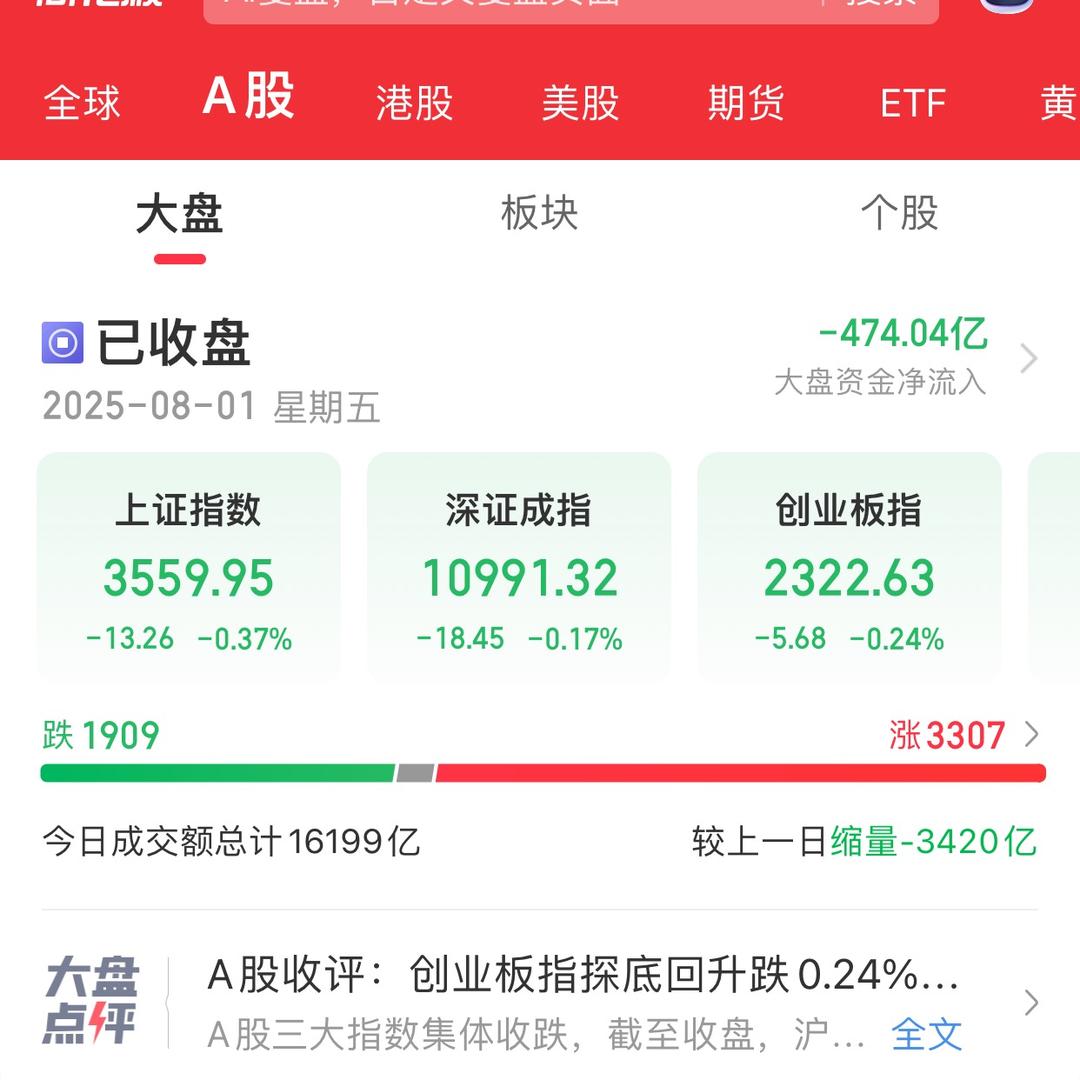 真心向大家学习（股民