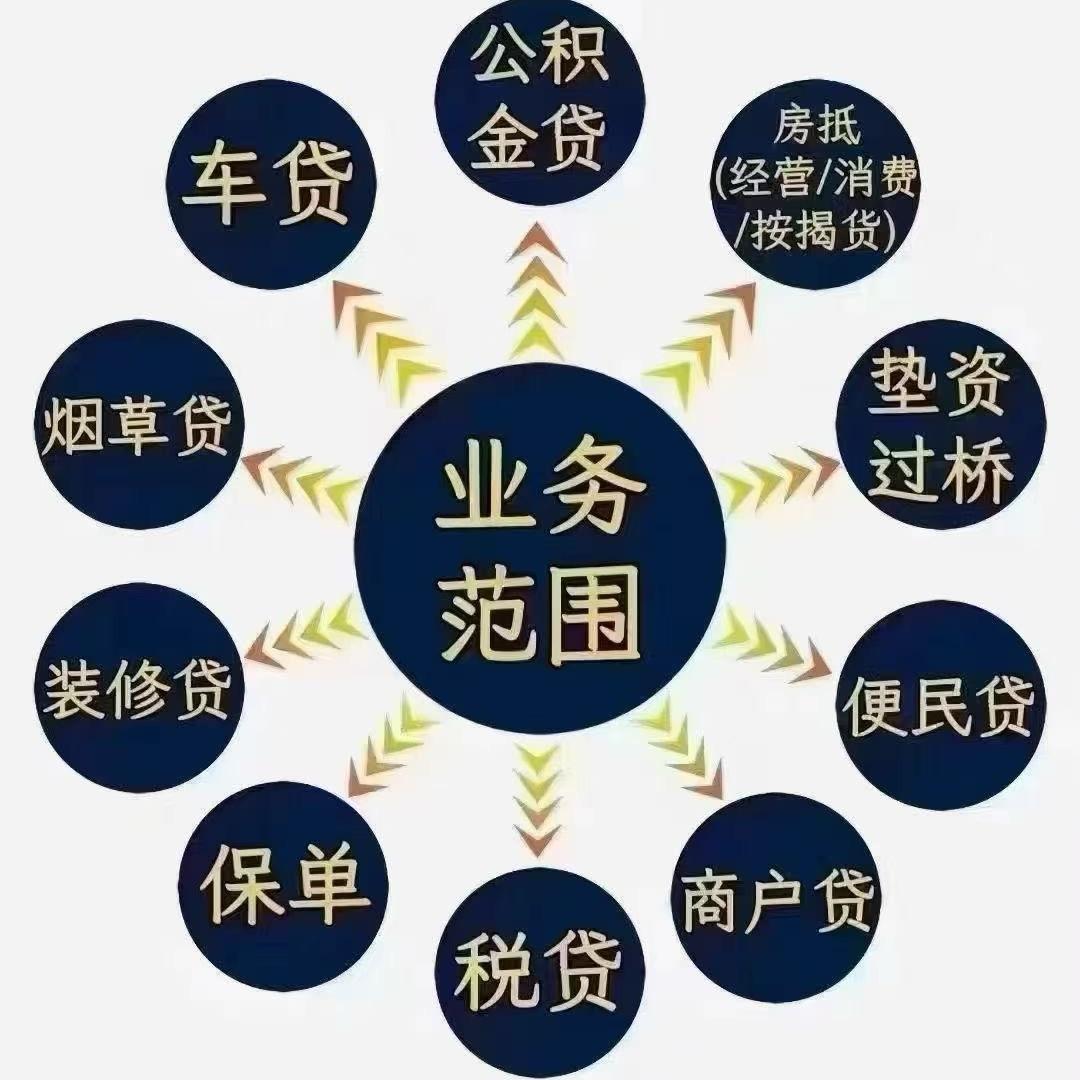 商丘市商尚信息资询有限公司