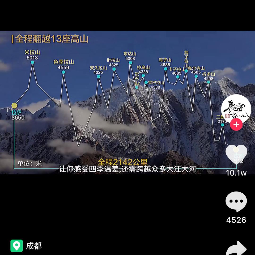 十二哥