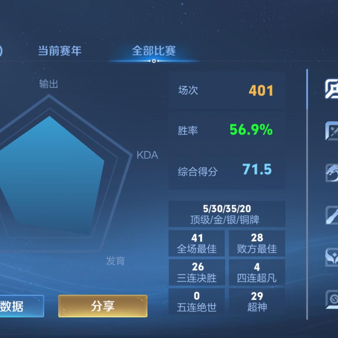 5杀都没有
