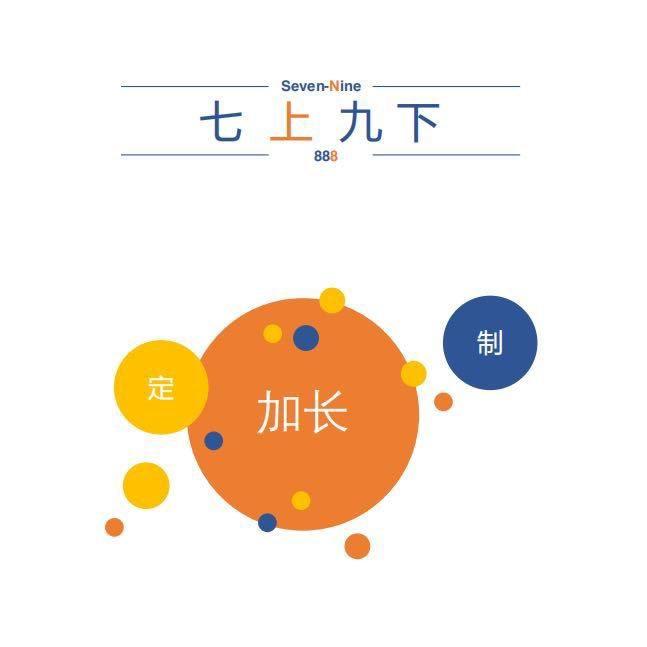 高个子加长女裤(七上九下工厂号)