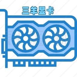 三羊显卡