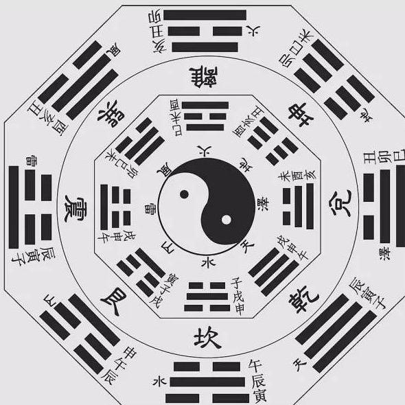 弘燊师傅