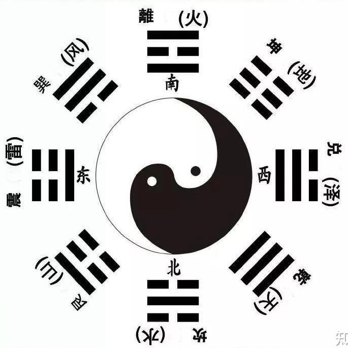 阿别