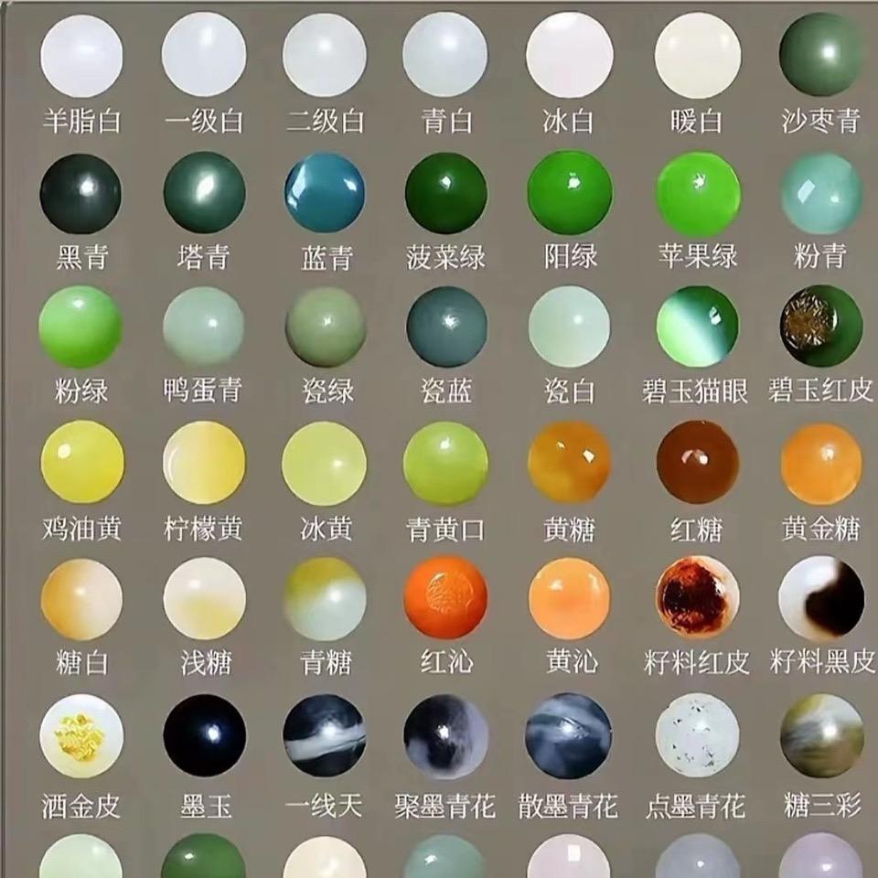 相玉相知