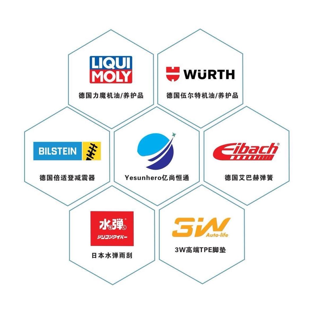 倍适登 力魔 伍尔特湖北总代理