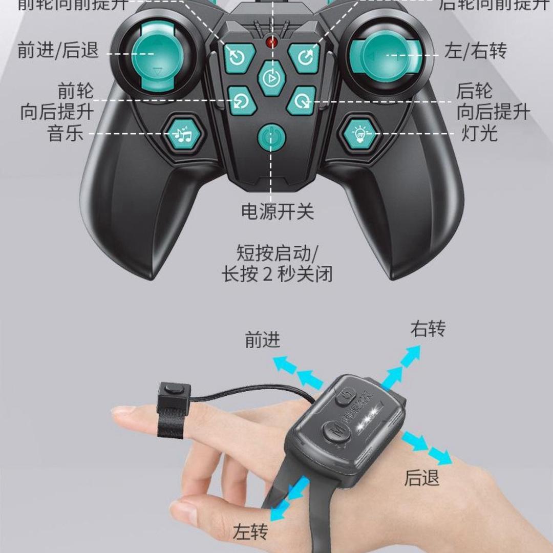 用户123456