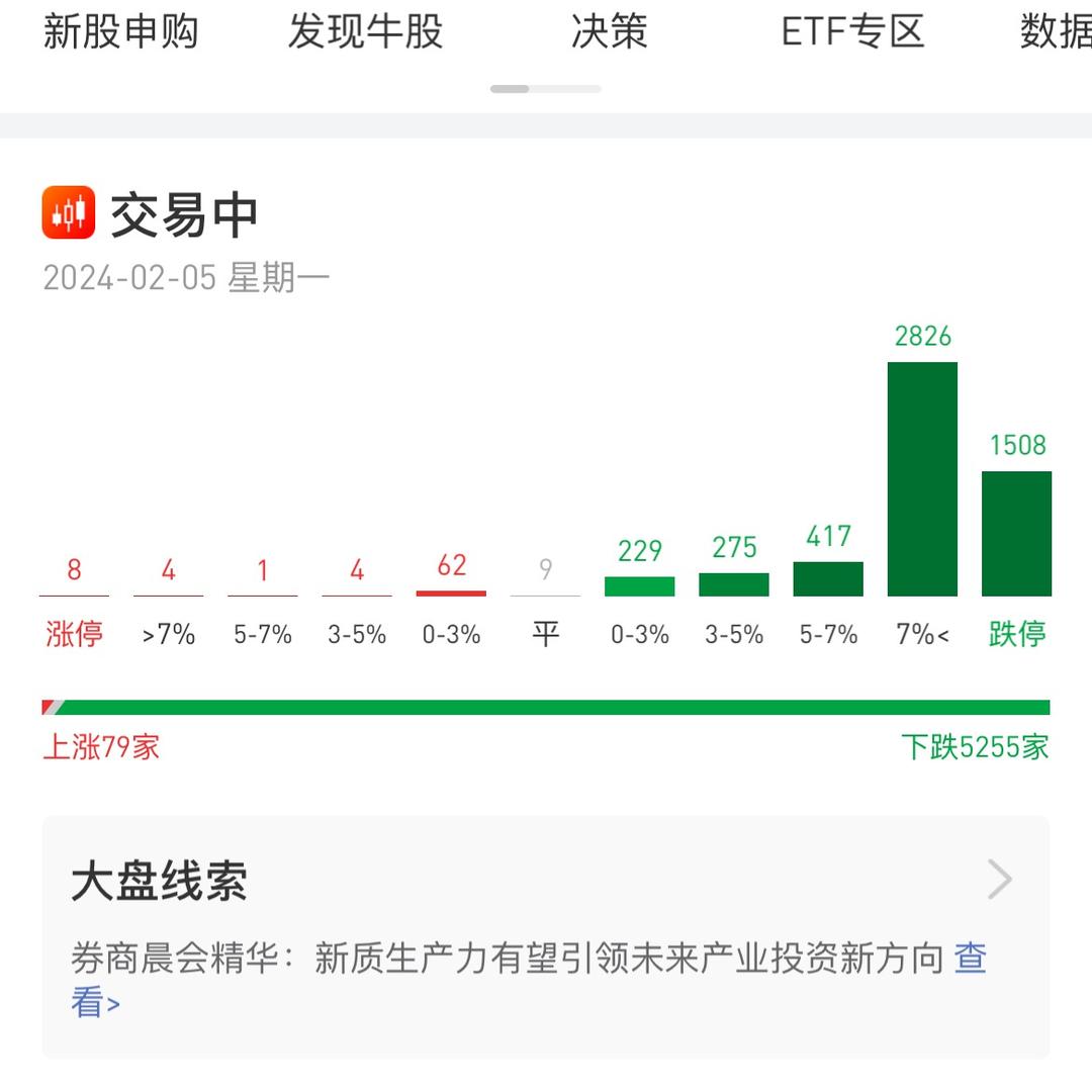 我自会出手