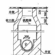 市政公路工程课堂