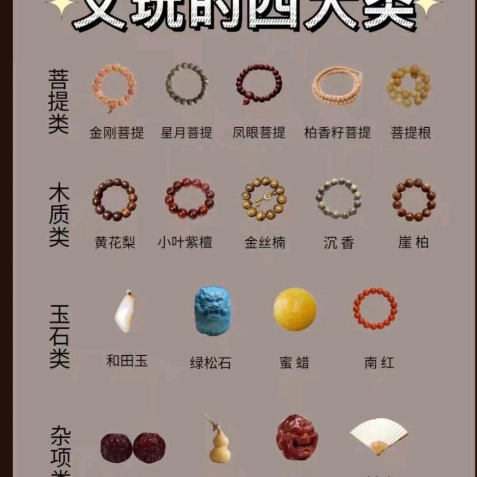 德里商贸