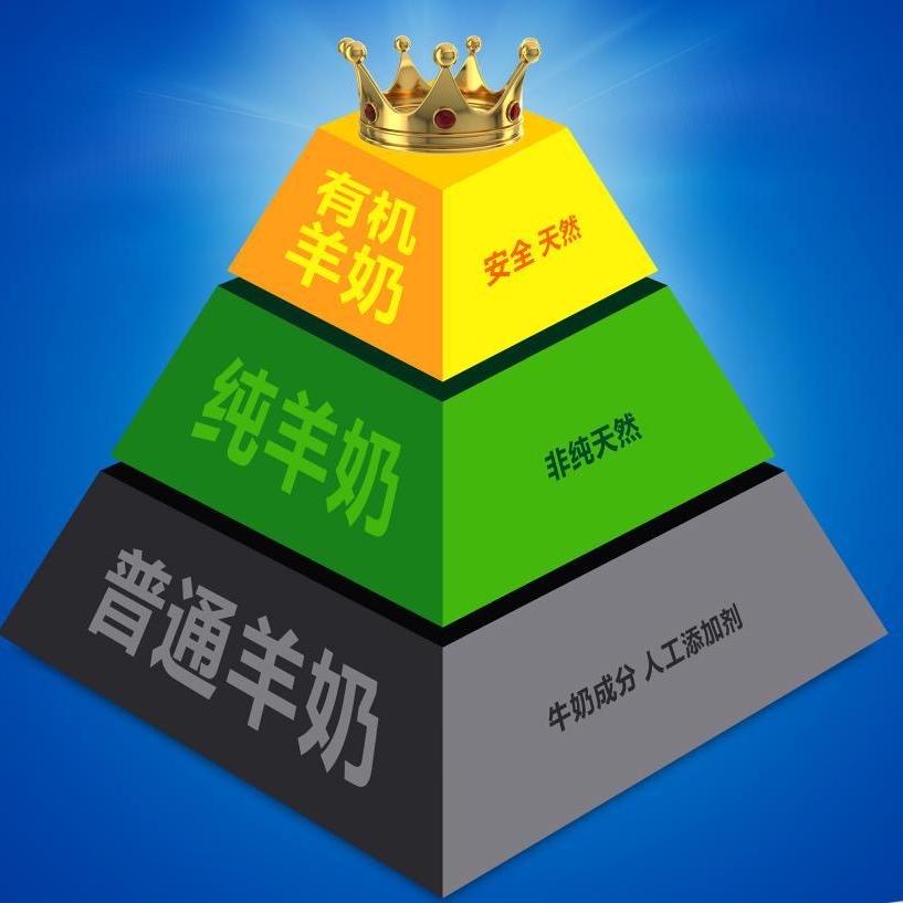 杏花岭绿色生活馆