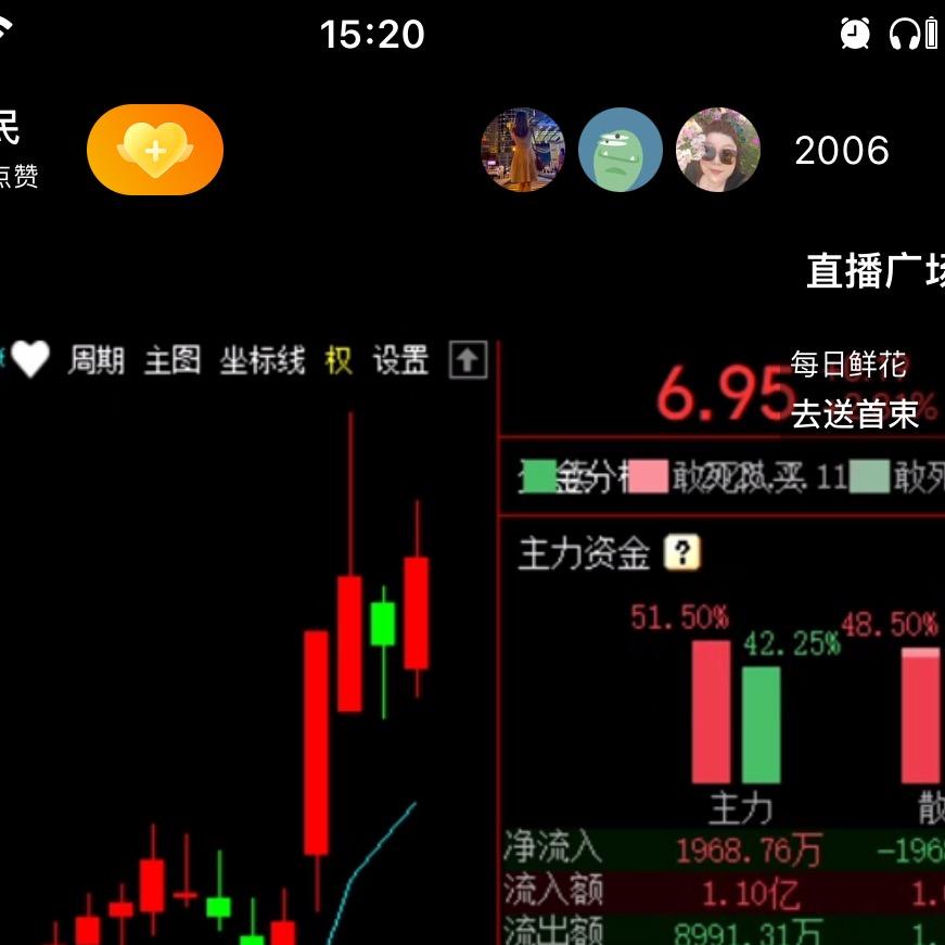 赢在当下