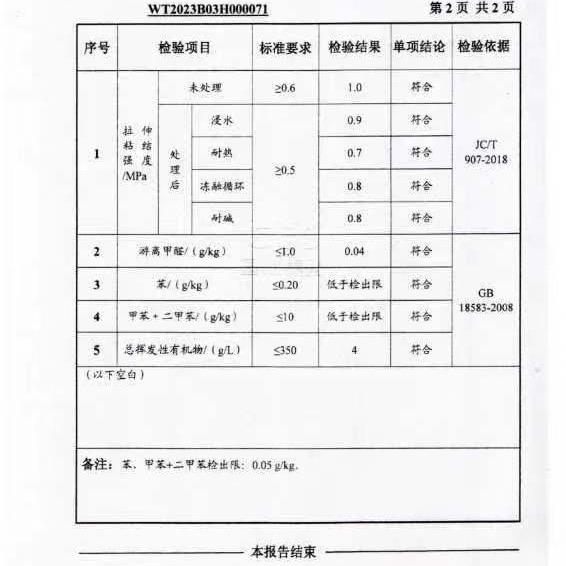 宏发五金劳保建材批发