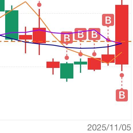 添添添添添添添